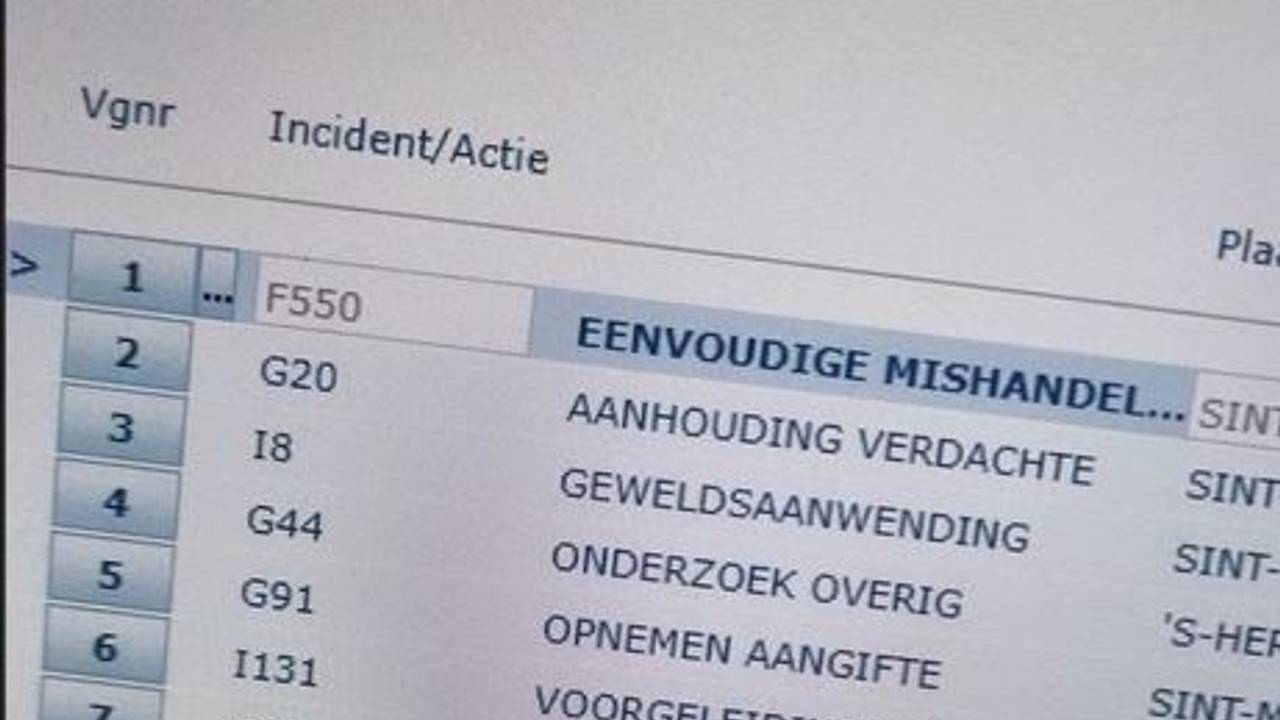 Foto: Instagram politie Boxtel-Vught-Gestel