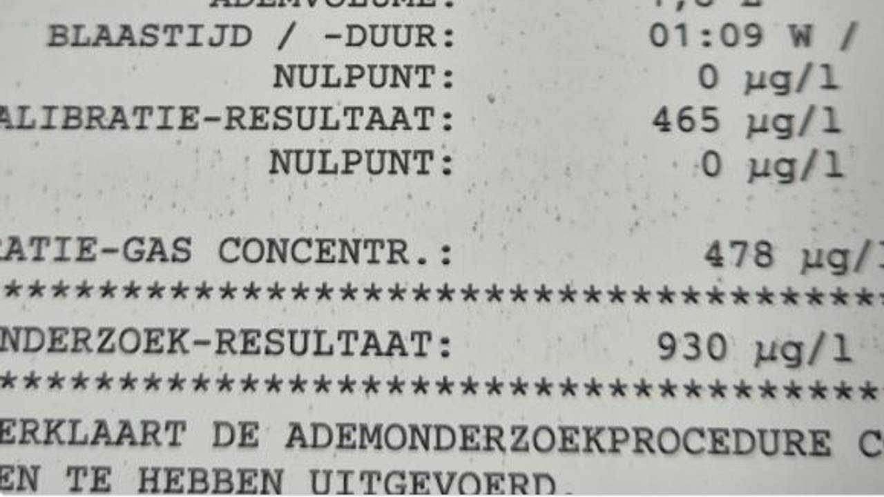 Foto: Instagram wijkagenten Tilburg Oud Noord