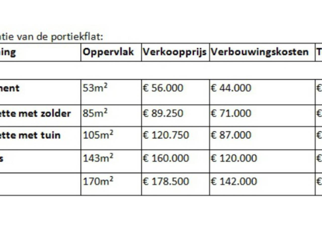 Omroep Brabant