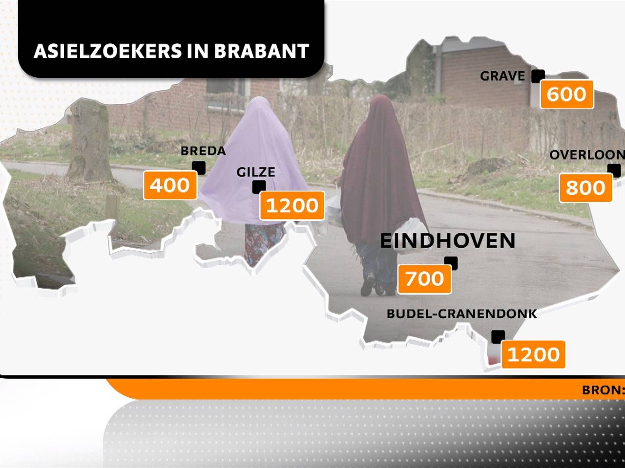 Omroep Brabant