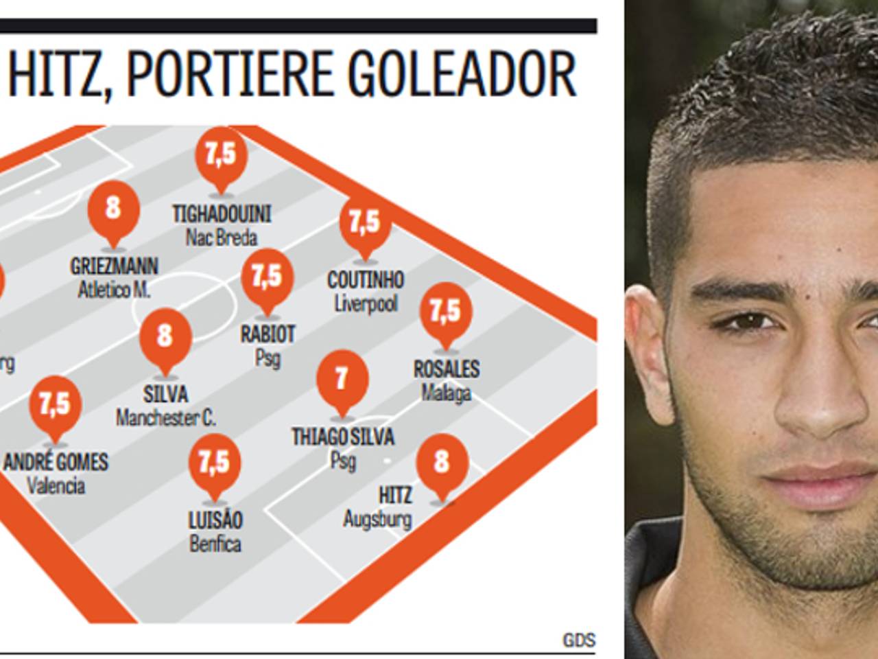 Tighadouini is voor even wereldberoemd