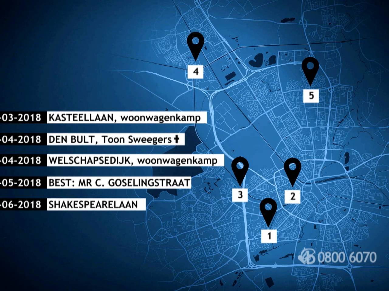 Omroep Brabant