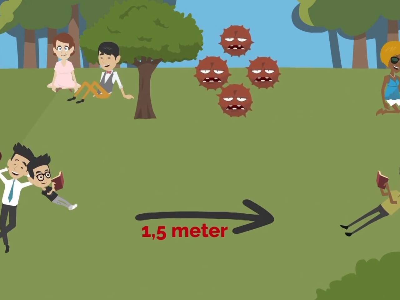 Waarom moet je anderhalve meter afstand houden?