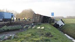 Ga naar slide 2
