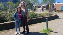 Ongeruste ouders door kinderlokker Breda