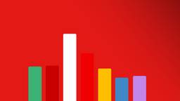 Omroep Brabant Muziek, de lekkerste mix van hits van nu en net iets langer geleden.