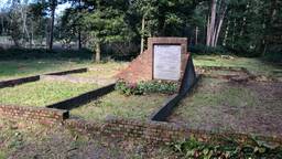 Ga naar slide 3