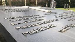 Ga naar slide 4