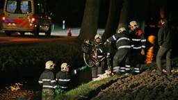 Ga naar slide 2