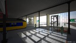 Ga naar slide 4