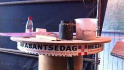 Ga naar slide 4