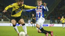 Ga naar slide 2