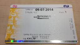 Ga naar slide 2