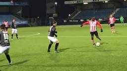 Ga naar slide 2