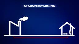 Ennatuurlijk reeshof