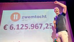 Van der Weijden onthult het bedrag dat is opgehaald met zijn Elfstedenzwemtocht. (Foto: Marcel van Dorst/SQ Vision Mediaprodukties).