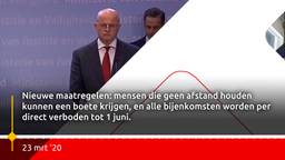 Ga naar slide 4