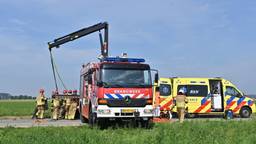 Ga naar slide 2