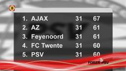 Ga naar slide 1