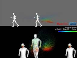 Simulatie van slipstream tijdens het joggen