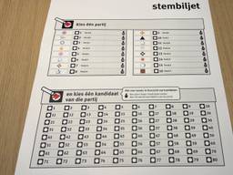 Het nieuwe stembiljet (foto: Jos Verkuijlen).