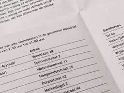 Een drukfoutje bij de stempost van de gemeente Helmond