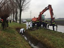 Menselijke resten gevonden in Etten-Leur