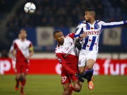 Pelé van Anholt (foto, rechts) komt naar Willem II