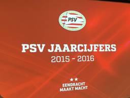 PSV heeft begroting van bijna honderd miljoen (foto: Paul Post)