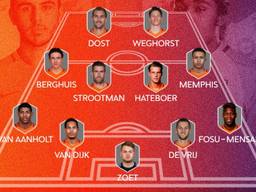 De opstelling van het succesvolle e-Oranje (foto: twitter)