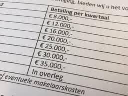 Een wietbrief zoals criminelen die aan boeren aanbieden