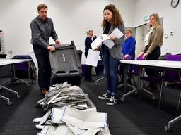 Stemmen worden geteld in Breda. (Foto: Erald van der Aa)