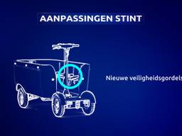 De Stint wordt aangepast. Er komen onder andere nieuwe veiligheidsgordels in.