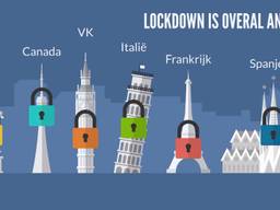 Een lockdown is in elk land anders geregeld (beeld: Spot On Stories)