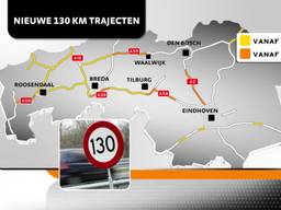 Op veel Brabantse snelwegen gaat de maximumsnelheid omhoog naar 130 kilometer per uur