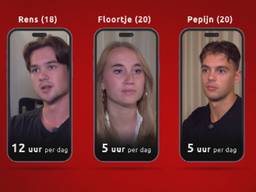 Drie Brabantse jongeren kicken af van hun scherm.