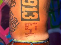 Na ‘Ik schijt op Ajax’ op bil tatoeëert PSV-fan de Teletekst-stand