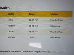 De mijn.rivm.nl-pagina van Henk.