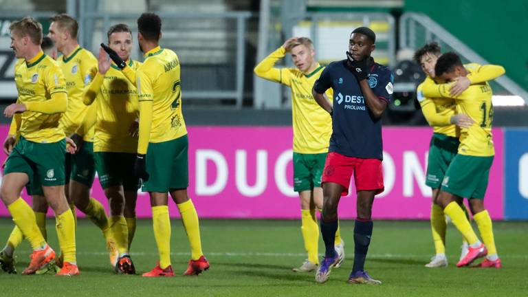 Juichende Fortuna-spelers, weer teleurstelling bij Willem II (foto: OrangePictures).