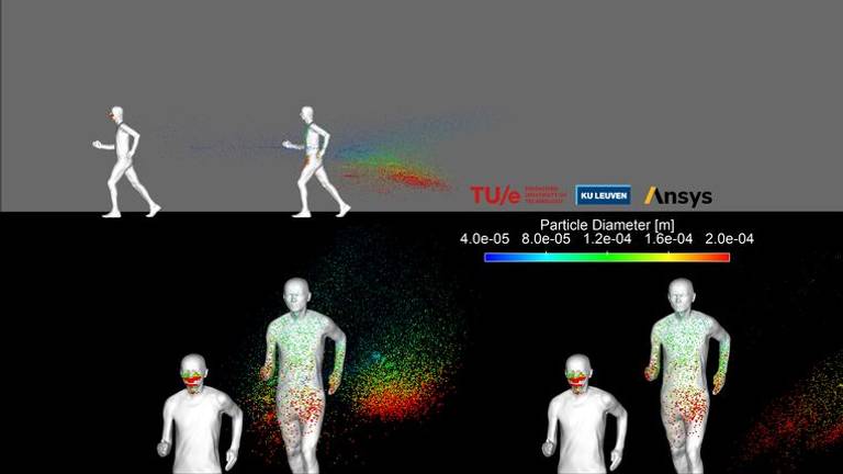 Simulatie van slipstream tijdens het joggen