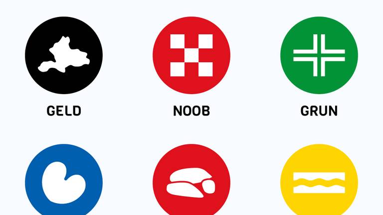 De NOOB is een van de twaalf zogenaamde cryptomunten die BLOX op 1 april lanceert (Foto: BLOX)