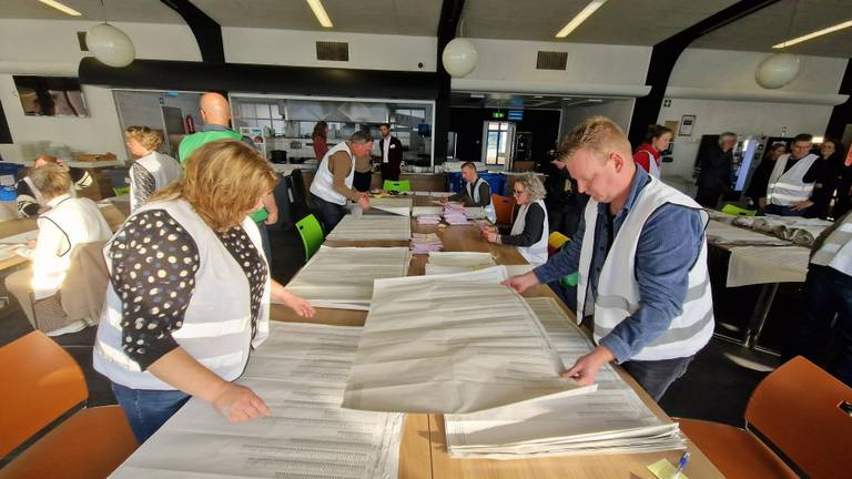 Kamerleden kijken toe bij het hertellen van 6000 stemmen in Tilburg