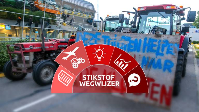 Dit zijn de allergrootste uitstoters van ammoniak en stikstofoxiden