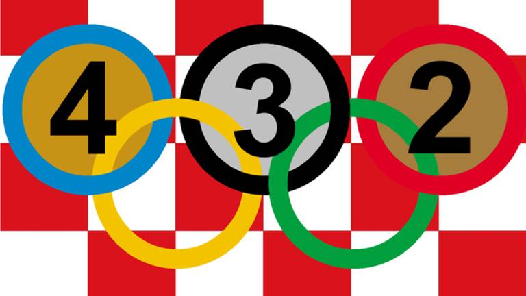 Terugblik Olympische Spelen: Succes voor Kromowidjojo, Vos ...