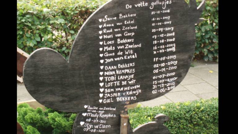 Omroep Brabant