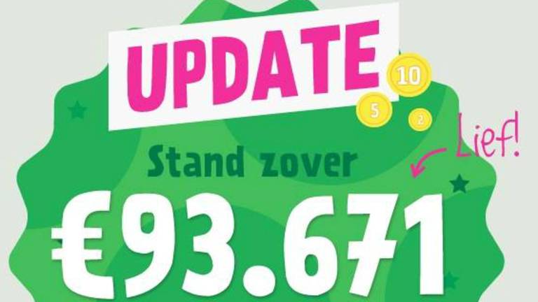 Nog ruim 6.000 euro is nodig (Foto: Facebook)