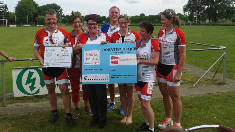 Omroep Brabant