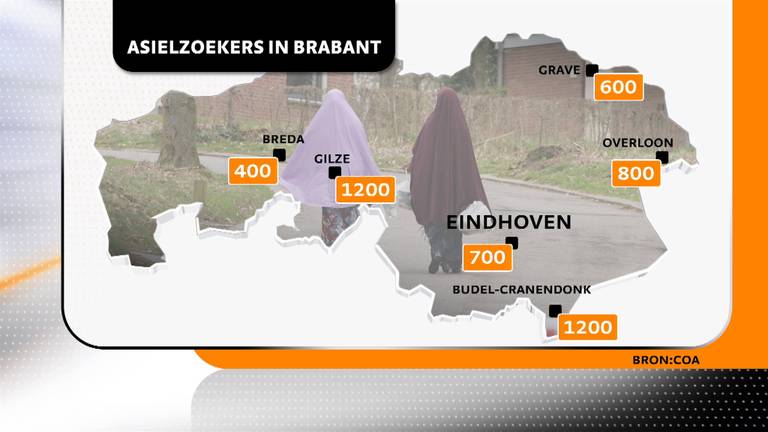 Omroep Brabant