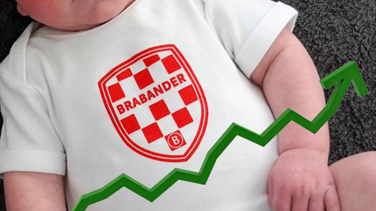 Er komen steeds minder baby's maar wel meer Brabanders. (Foto: omroep Brabant)