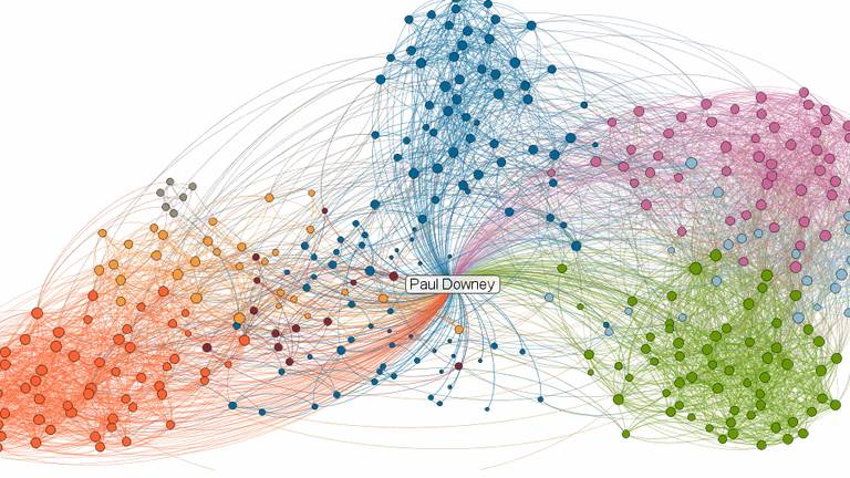 Een vorm van datawetenschap: hoe iemand op LinkedIn is verbonden met anderen (foto: Paul Downey).